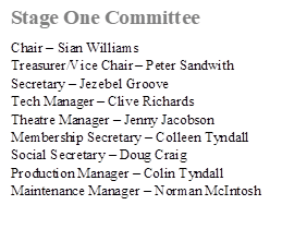 Stage One Committee
Chair � Sian Williams
Treasurer/Vice Chair � Peter Sandwith
Secretary � Jezebel Groove
Tech Manager � Clive Richards
Theatre Manager � Jenny Jacobson
Membership Secretary � Colleen Tyndall
Social Secretary � Doug Craig
Production Manager � Colin Tyndall  Maintenance Manager � Norman McIntosh

M
